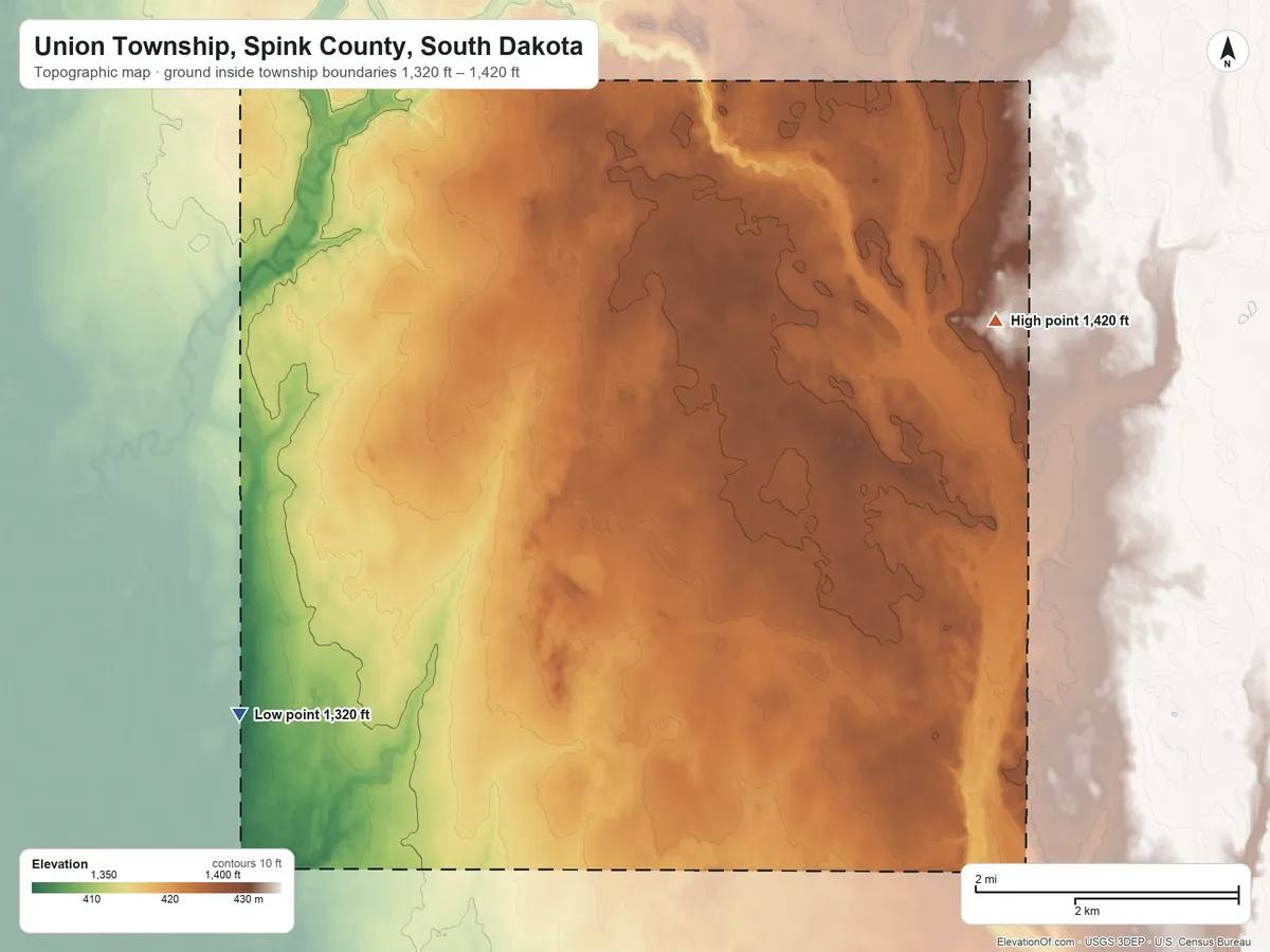 Topographic elevation map of Union Township, Spink County, South Dakota, shaded from 1,320 ft on the southwest side to 1,420 ft on the east side