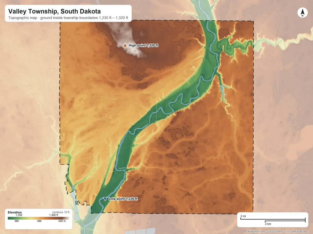 Topographic elevation map of Valley Township, South Dakota, shaded from 1,230 ft on the southwest side to 1,320 ft on the north side