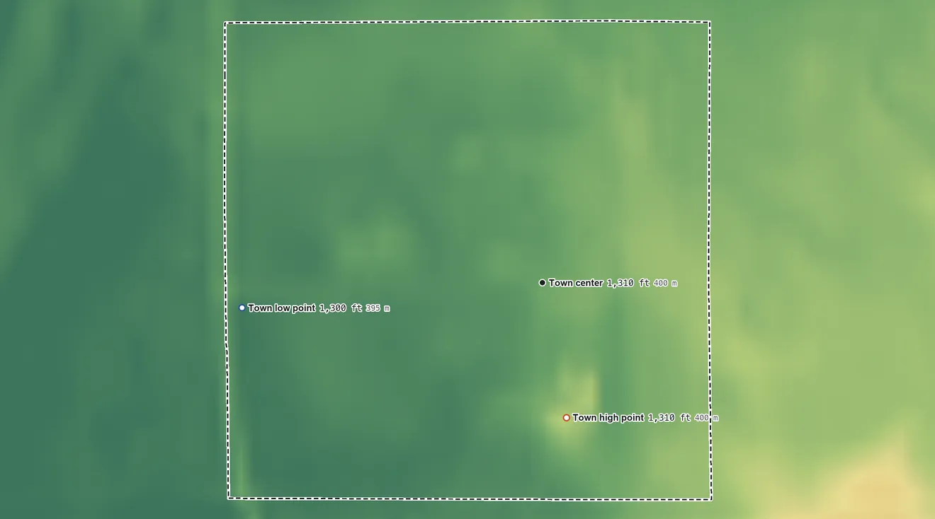 Topographic elevation map of Verdon, South Dakota, shaded from 1,300 ft on the west side to 1,310 ft on the south side
