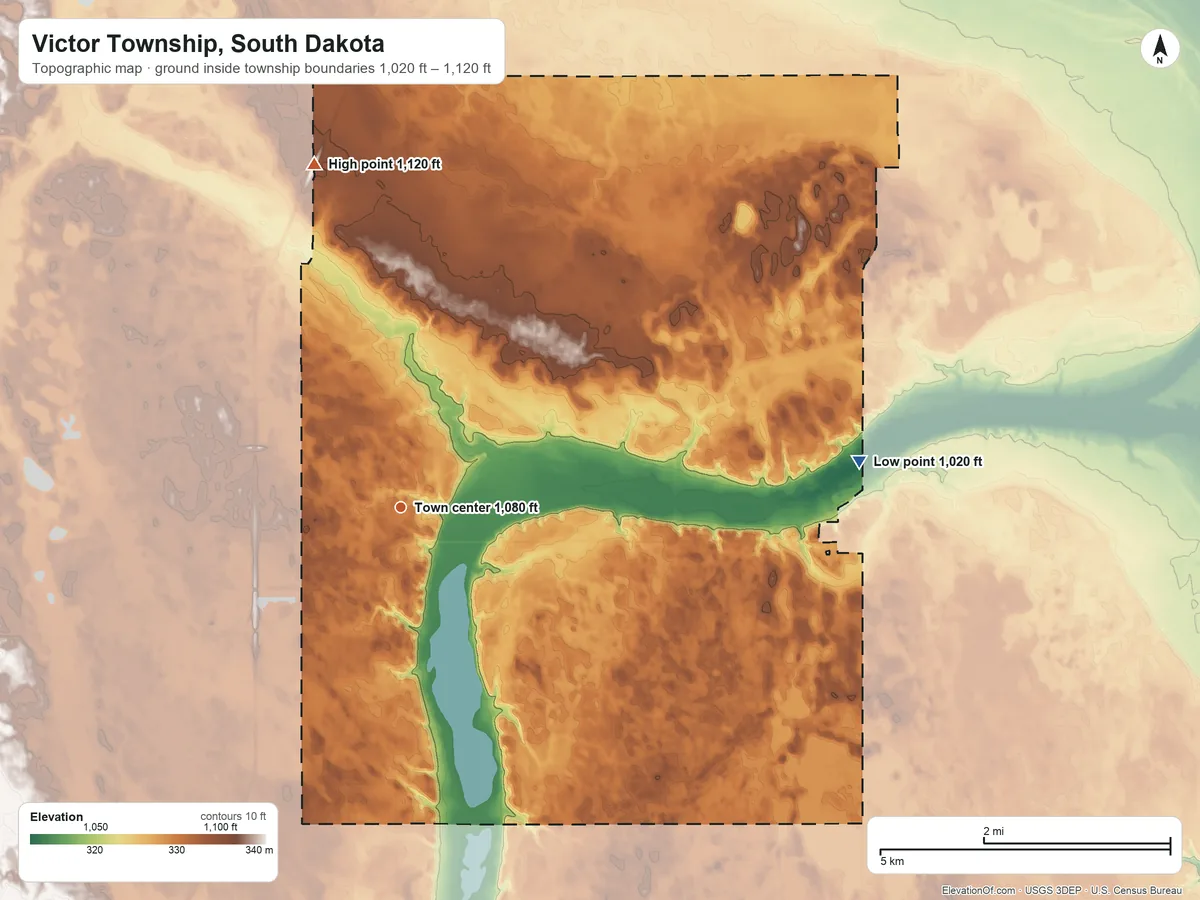Topographic elevation map of Victor Township, South Dakota, shaded from 1,020 ft on the east side to 1,120 ft on the north side