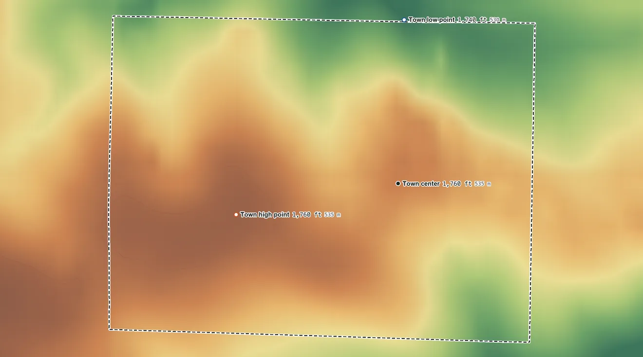 Topographic elevation map of Ward, South Dakota, shaded from 1,740 ft on the north side to 1,760 ft on the west side