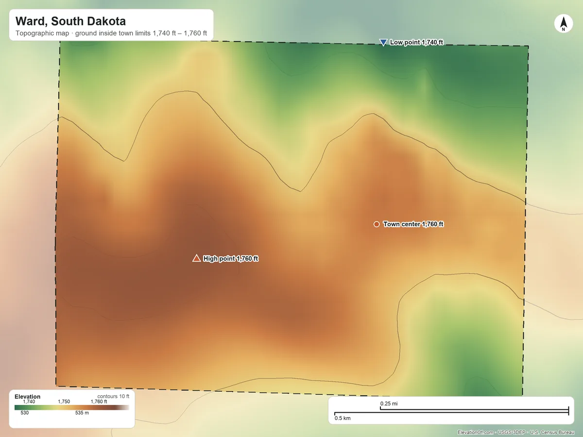 Topographic elevation map of Ward, South Dakota, shaded from 1,740 ft on the north side to 1,760 ft on the west side