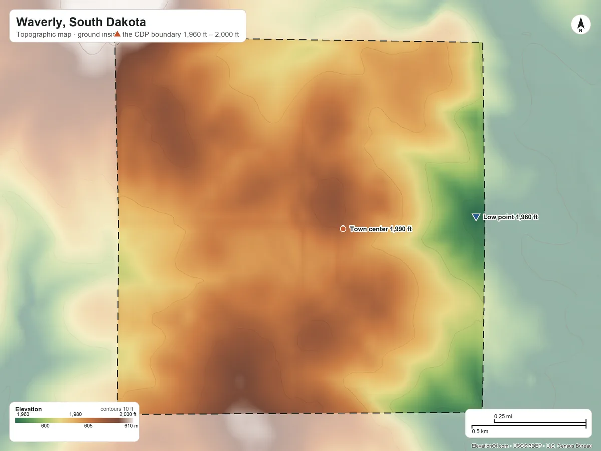 Topographic elevation map of Waverly, South Dakota, shaded from 1,960 ft on the east side to 2,000 ft on the northwest side