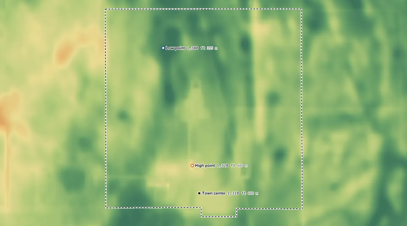 Topographic elevation map of Westwood Colony, South Dakota, shaded from 1,300 ft on the north side to 1,320 ft near the middle