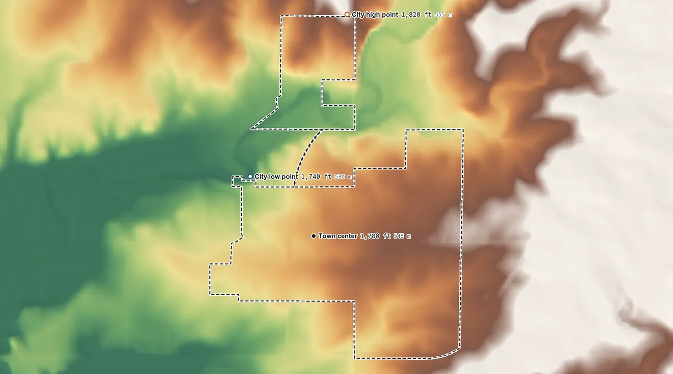 Topographic elevation map of White, South Dakota, shaded from 1,740 ft on the northwest side to 1,820 ft on the north side