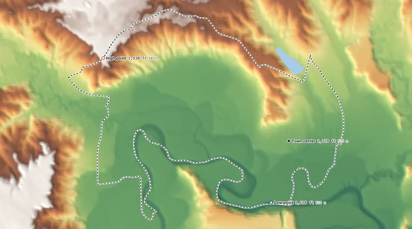 Topographic elevation map of Whitehorse, South Dakota, shaded from 1,680 ft on the south side to 1,930 ft on the northwest side
