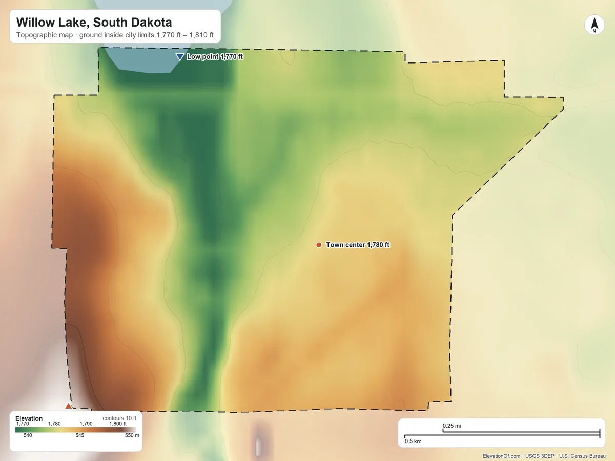 Topographic elevation map of Willow Lake, South Dakota, shaded from 1,770 ft on the northwest side to 1,810 ft on the southwest side