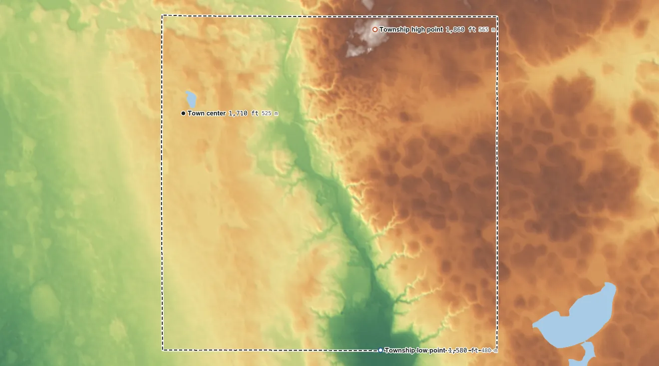 Topographic elevation map of Winfred Township, South Dakota, shaded from 1,580 ft on the southeast side to 1,860 ft on the northeast side