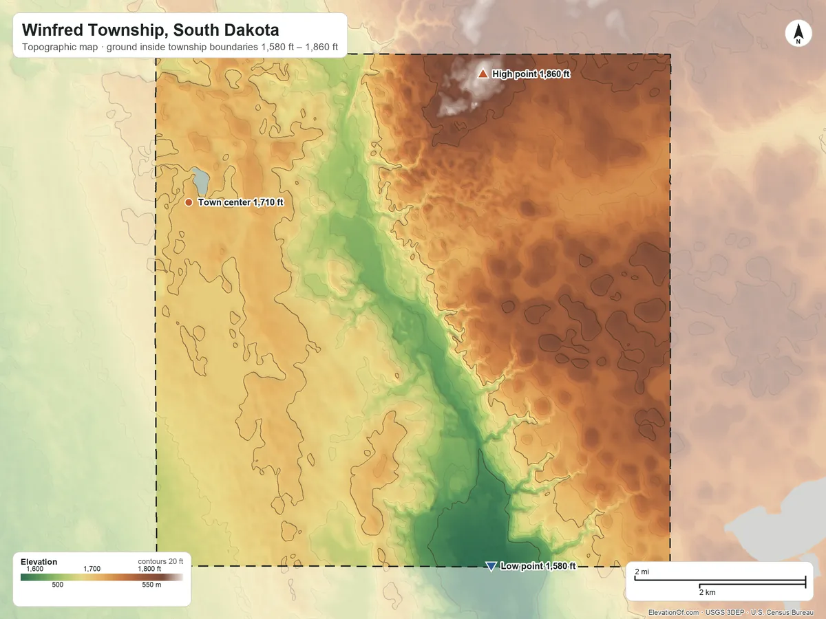 Topographic elevation map of Winfred Township, South Dakota, shaded from 1,580 ft on the southeast side to 1,860 ft on the northeast side