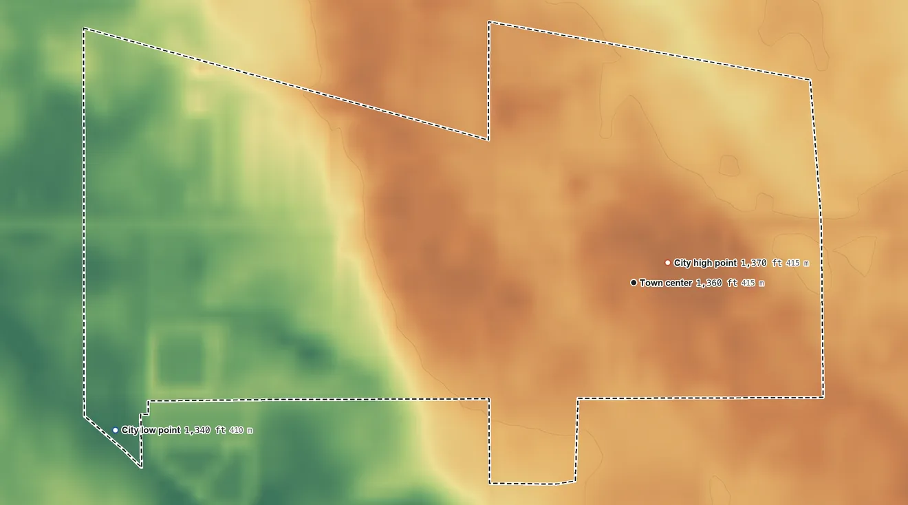 Topographic elevation map of Worthing, South Dakota, shaded from 1,340 ft on the west side to 1,370 ft near the middle