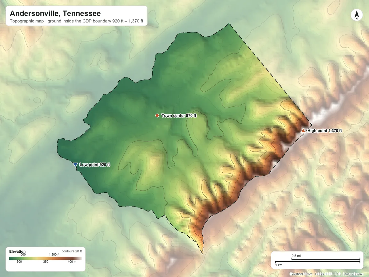 Topographic elevation map of Andersonville, Tennessee, shaded from 920 ft on the southwest side to 1,370 ft on the east side