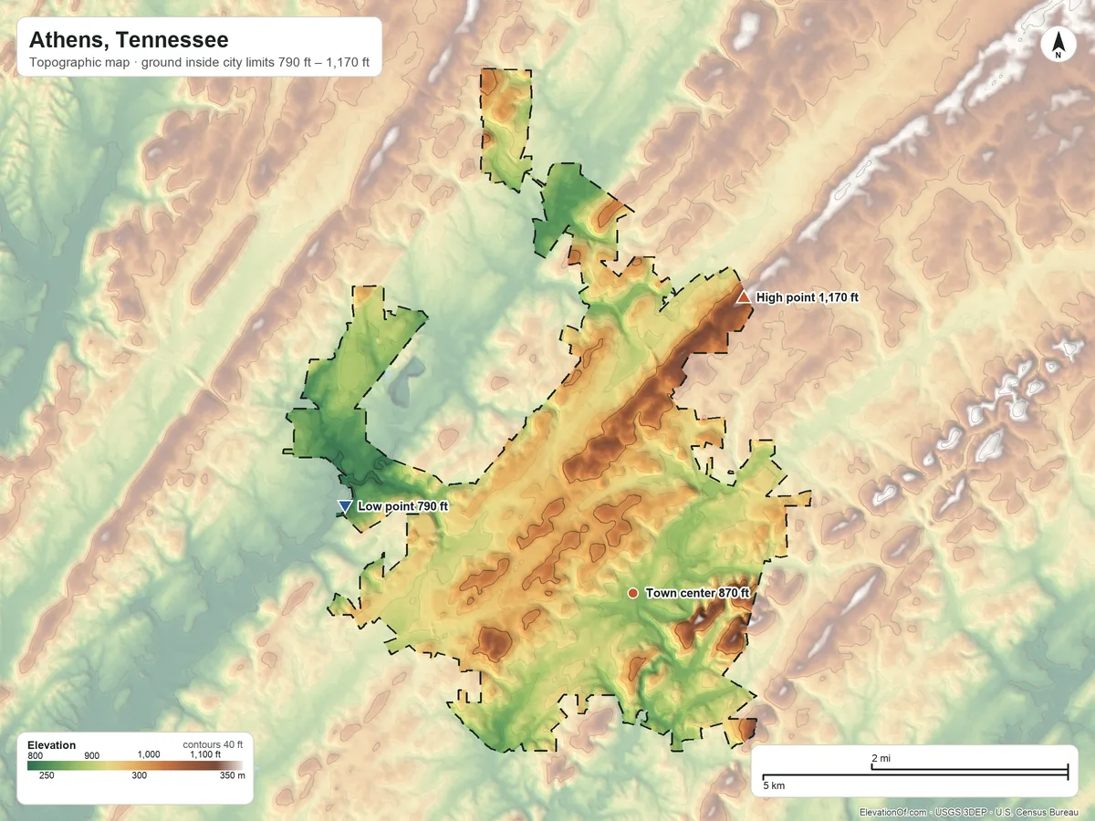 Topographic elevation map of Athens, Tennessee, shaded from 790 ft on the west side to 1,170 ft on the north side