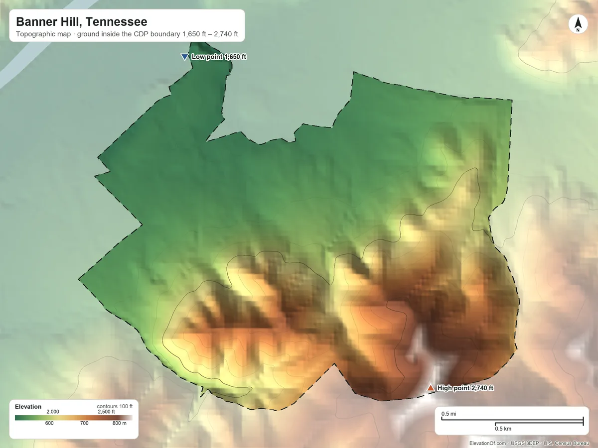 Topographic elevation map of Banner Hill, Tennessee, shaded from 1,650 ft on the northwest side to 2,740 ft on the southeast edge, below higher ground just outside