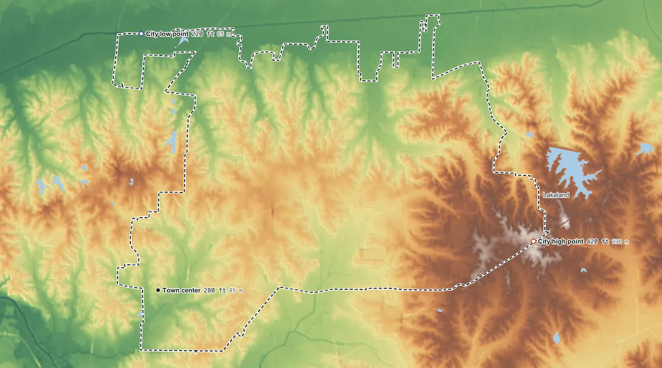 Topographic elevation map of Bartlett, Tennessee, shaded from 220 ft on the north side to 420 ft on the east side