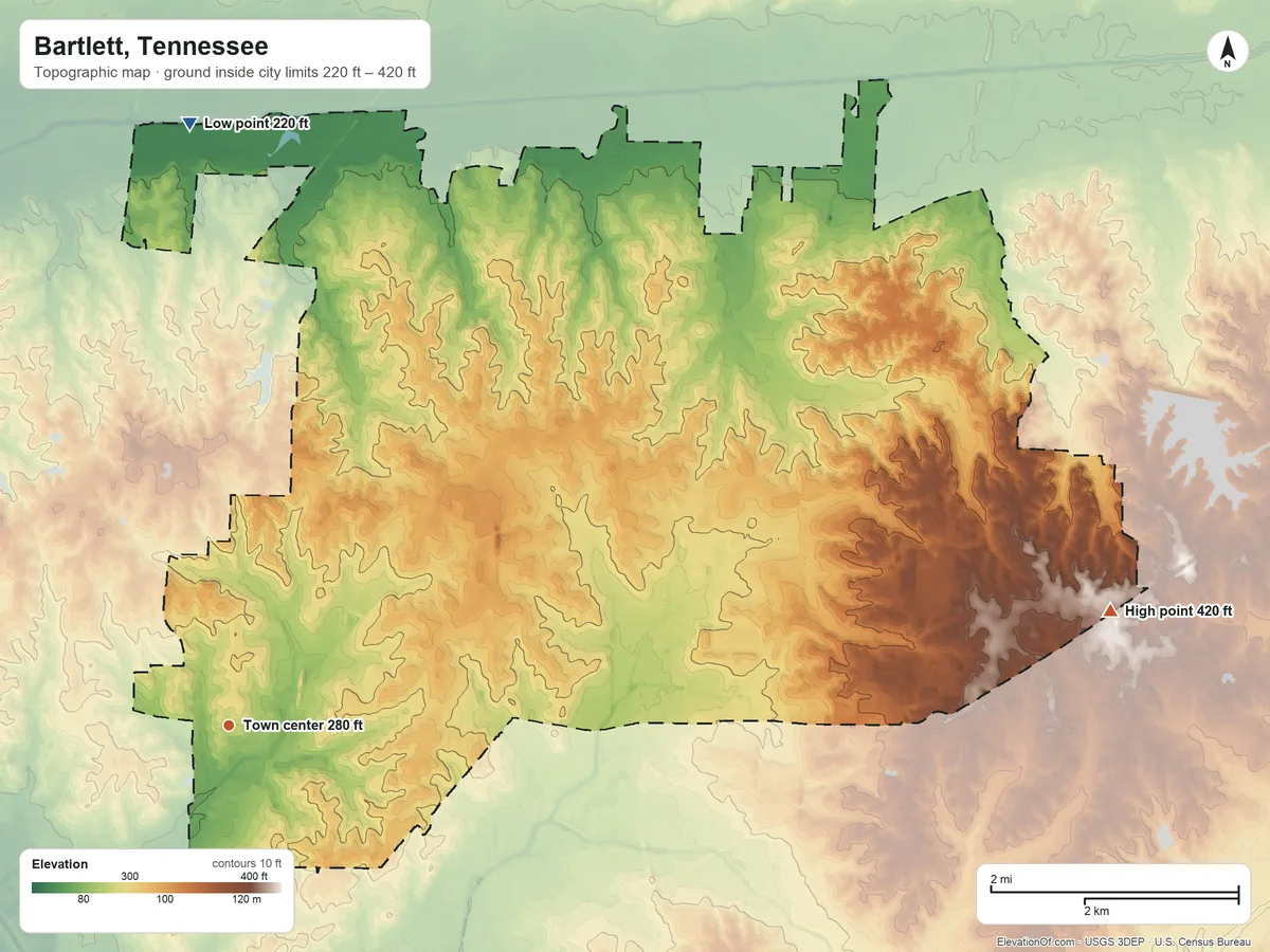 Topographic elevation map of Bartlett, Tennessee, shaded from 220 ft on the north side to 420 ft on the east side
