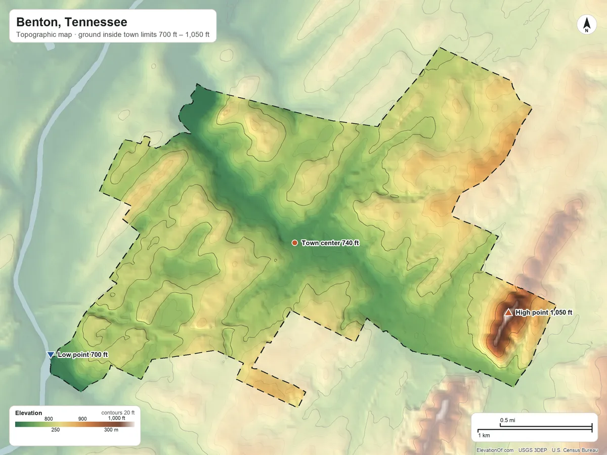 Topographic elevation map of Benton, Tennessee, shaded from 700 ft on the southwest side to 1,050 ft on Little Mountain