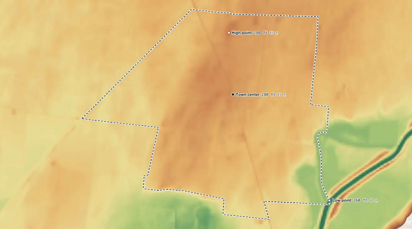 Topographic elevation map of Bogota, Tennessee, shaded from 260 ft on the southeast side to 280 ft on the north side