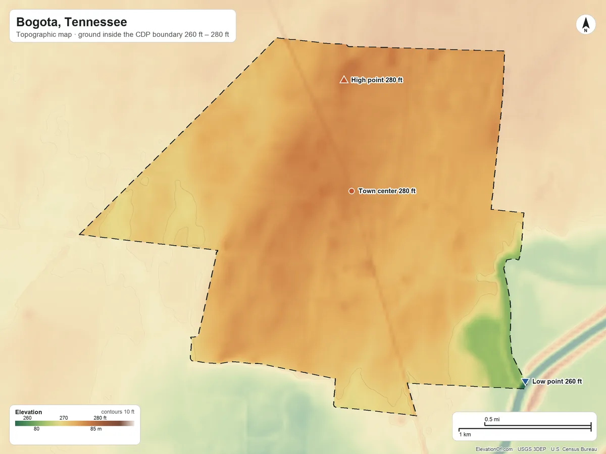 Topographic elevation map of Bogota, Tennessee, shaded from 260 ft on the southeast side to 280 ft on the north side