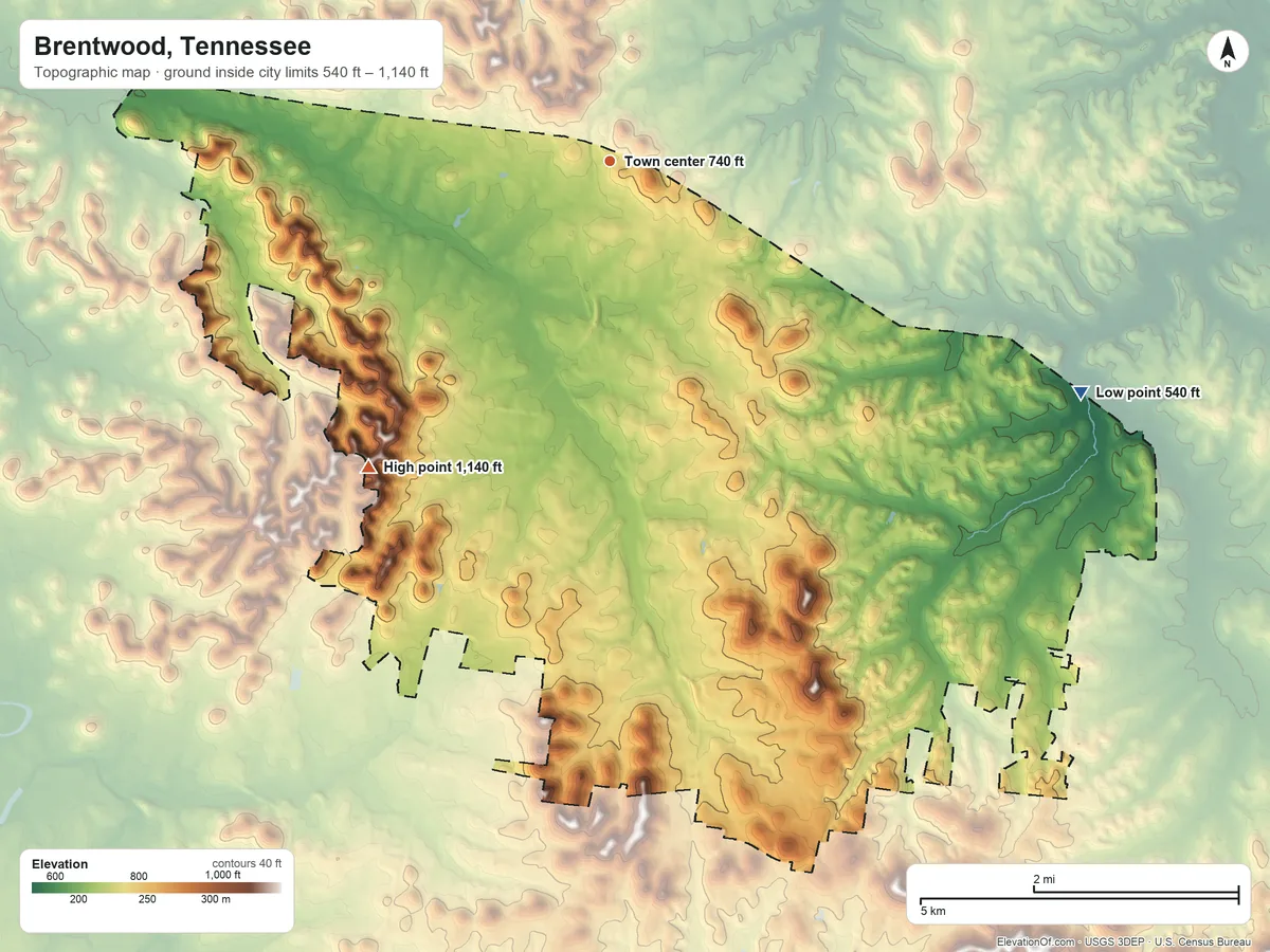 Topographic elevation map of Brentwood, Tennessee, shaded from 540 ft on the southeast side to 1,140 ft on the southwest side