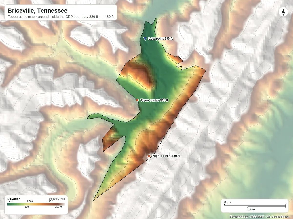 Topographic elevation map of Briceville, Tennessee, shaded from 880 ft on the north side to 1,180 ft on the south edge, below higher ground just outside