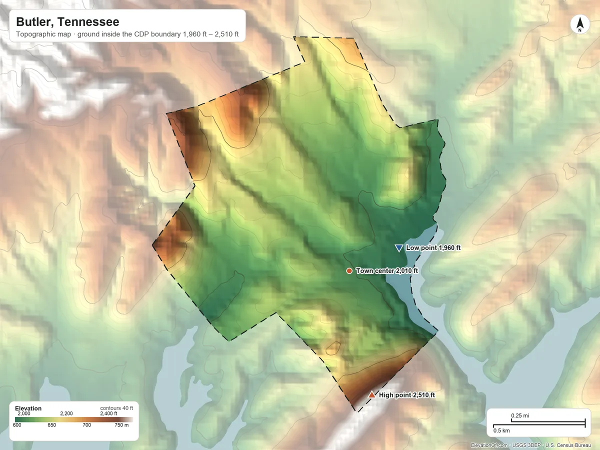 Topographic elevation map of Butler, Tennessee, shaded from 1,960 ft on the northeast side to 2,510 ft on the south edge, below higher ground just outside