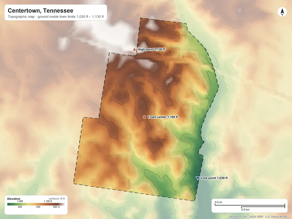 Topographic elevation map of Centertown, Tennessee, shaded from 1,030 ft on the southeast side to 1,130 ft on the north side