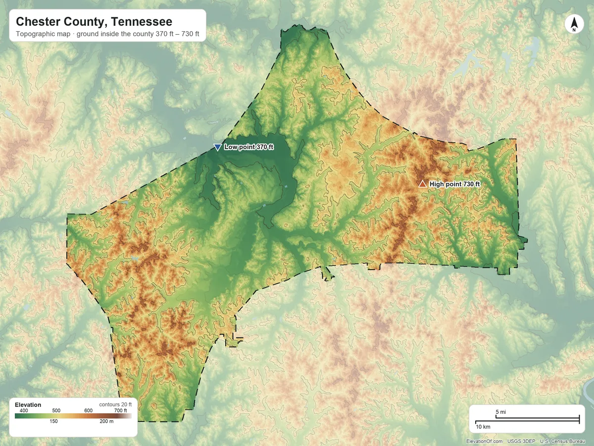 Topographic elevation map of Chester County, Tennessee, shaded from 370 ft on the northwest side to 730 ft on Sand Mountain
