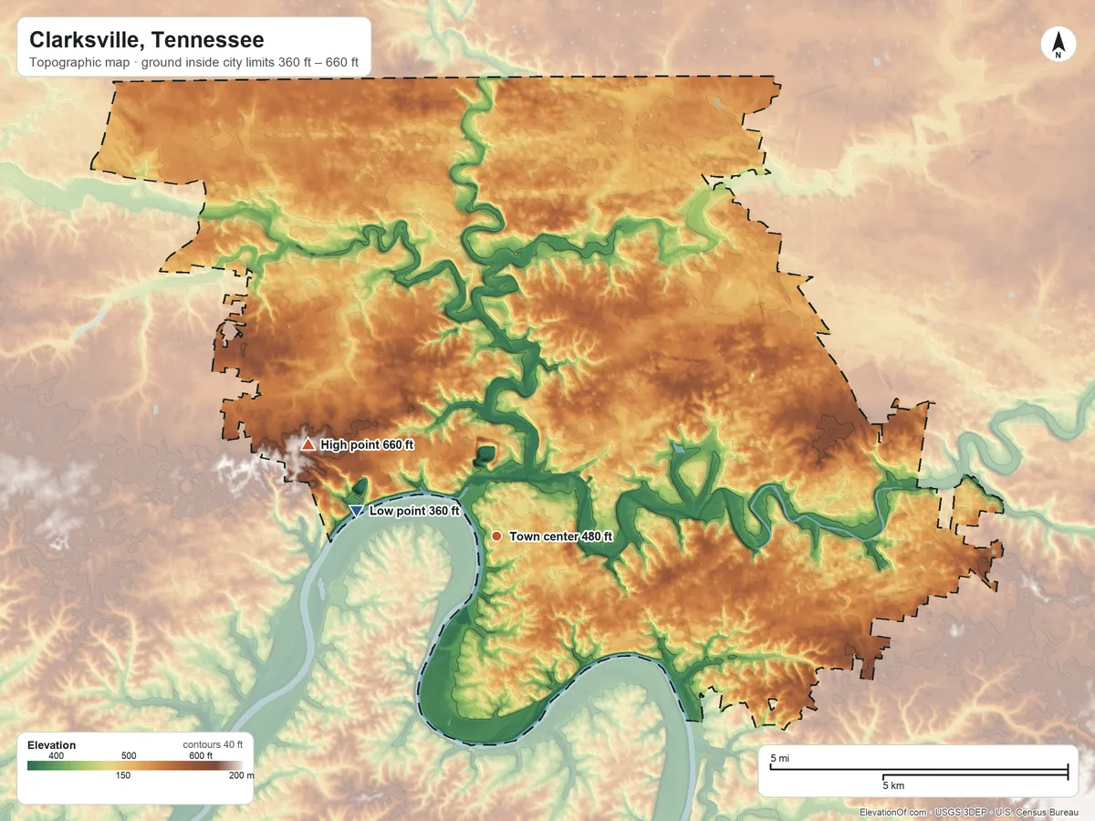Topographic elevation map of Clarksville, Tennessee, shaded from 360 ft on the west side to 660 ft on the northwest side