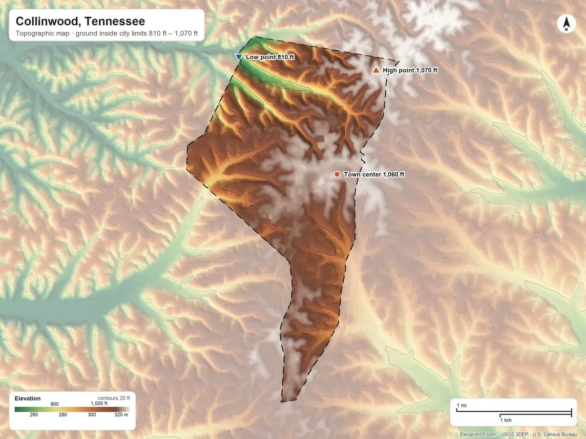 Topographic elevation map of Collinwood, Tennessee, shaded from 810 ft on the northwest side to 1,070 ft on the north side