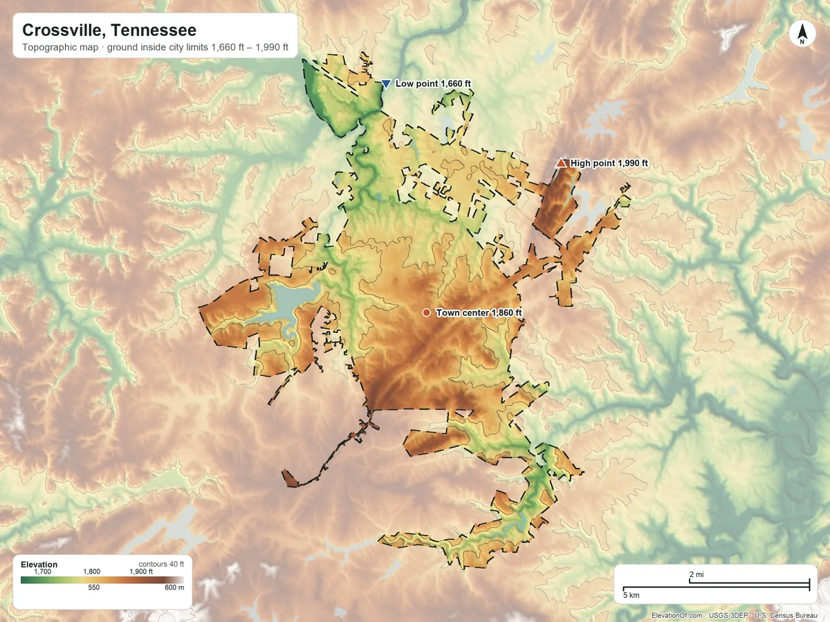 Topographic elevation map of Crossville, Tennessee, shaded from 1,660 ft on the north side to 1,990 ft on the northeast side