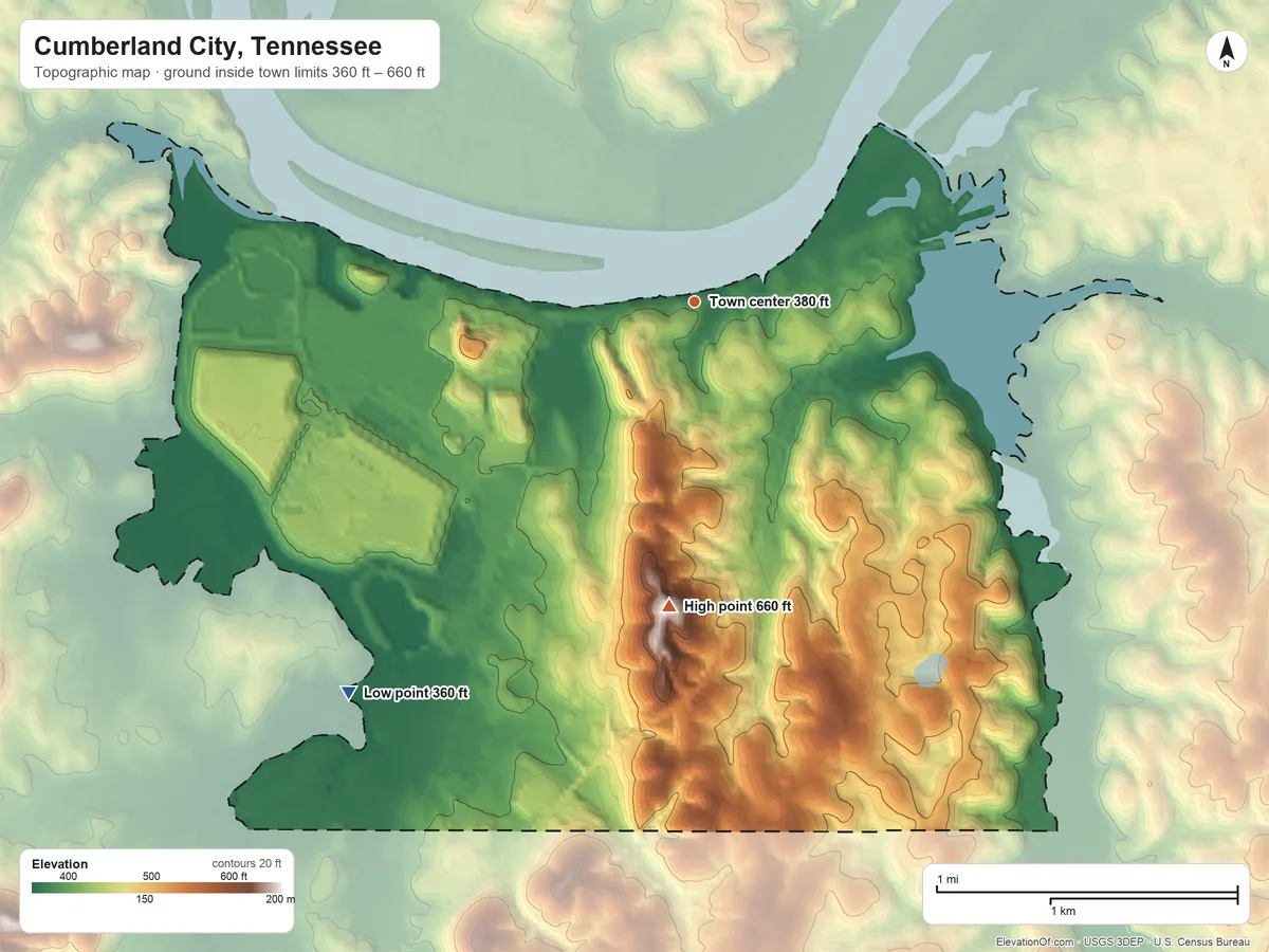 Topographic elevation map of Cumberland City, Tennessee, shaded from 360 ft on the southwest side to 660 ft on the south side