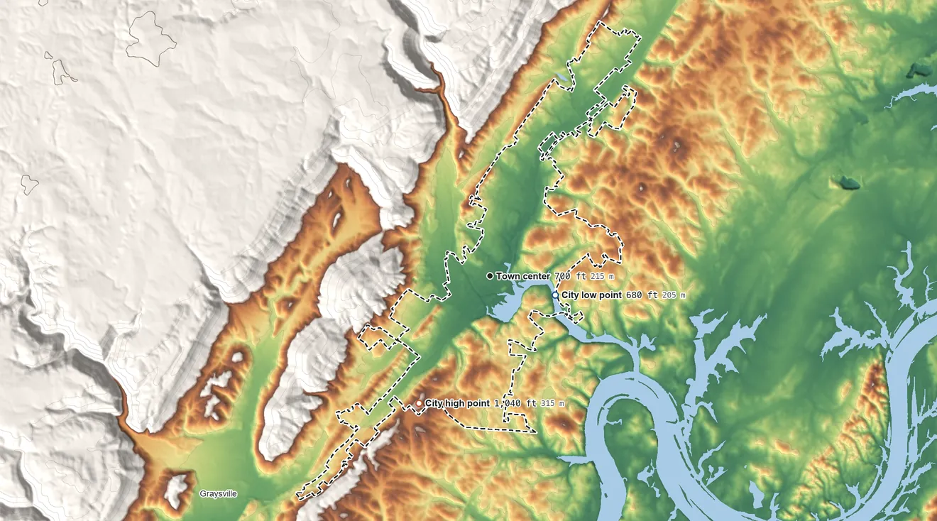 Topographic elevation map of Dayton, Tennessee, shaded from 680 ft on the east side to 1,040 ft on the southwest edge, below higher ground just outside