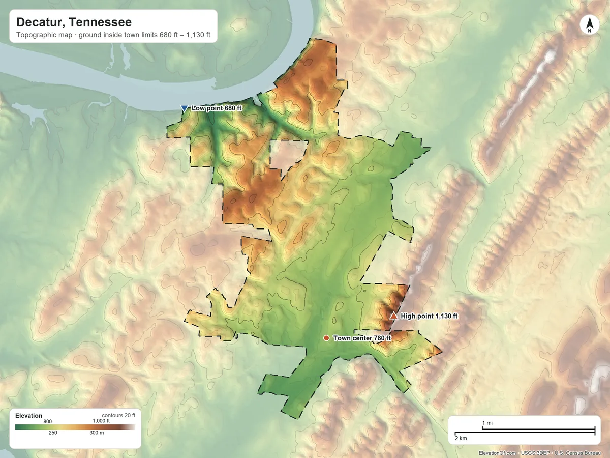 Topographic elevation map of Decatur, Tennessee, shaded from 680 ft on the northwest side to 1,130 ft on the east side