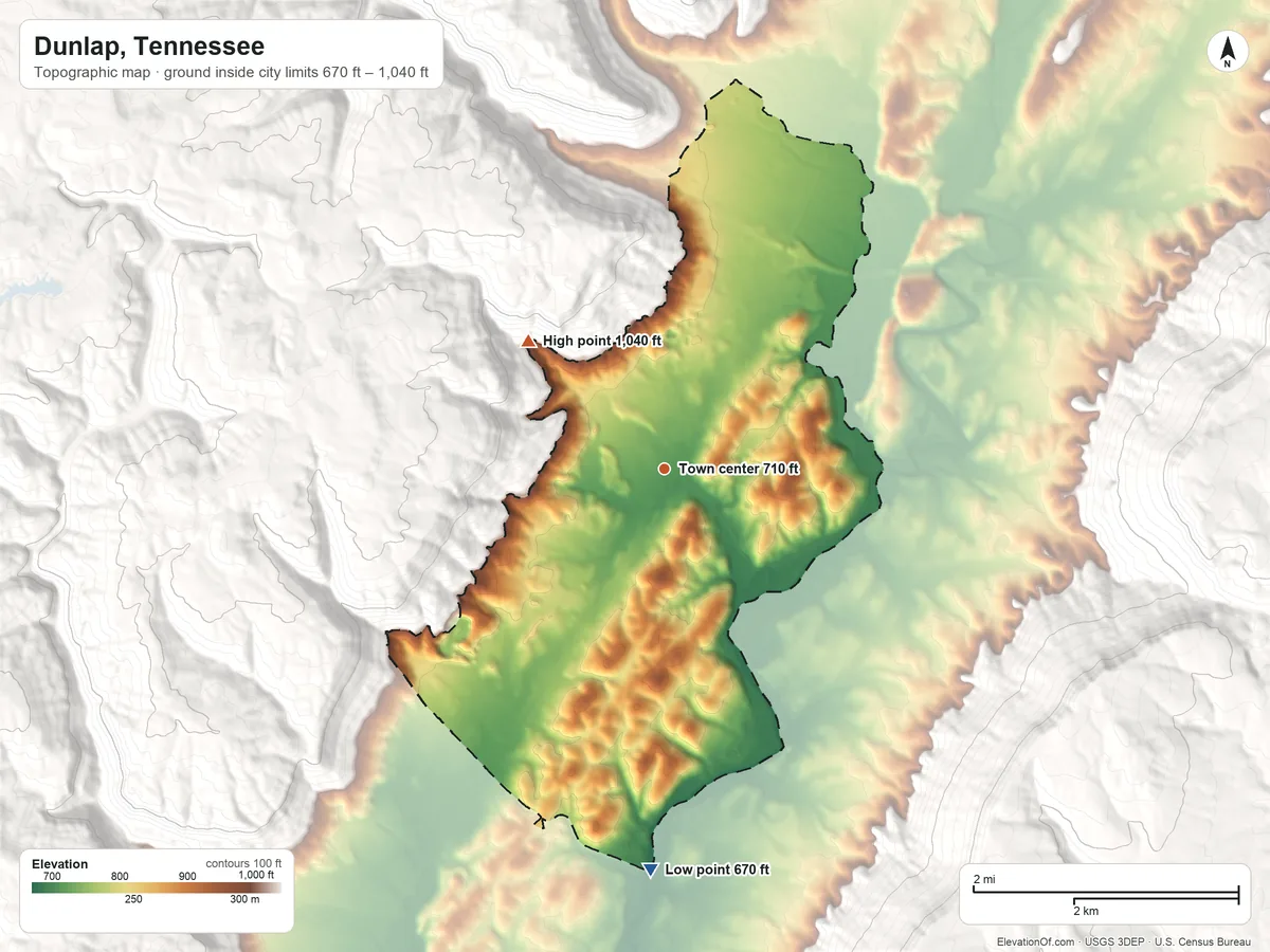 Topographic elevation map of Dunlap, Tennessee, shaded from 670 ft on the south side to 1,040 ft on the northwest edge, below higher ground just outside
