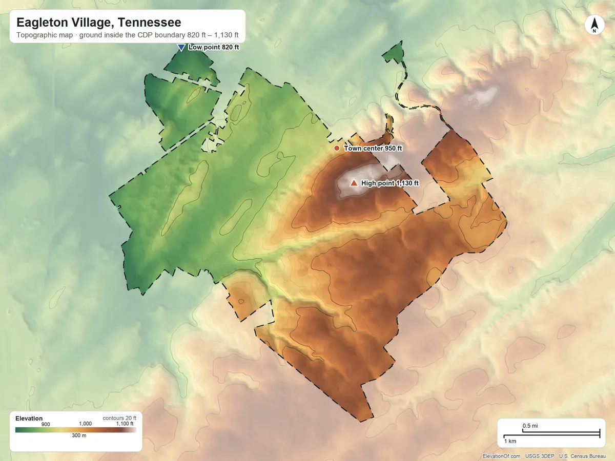 Topographic elevation map of Eagleton Village, Tennessee, shaded from 820 ft on the northwest side to 1,130 ft near the middle