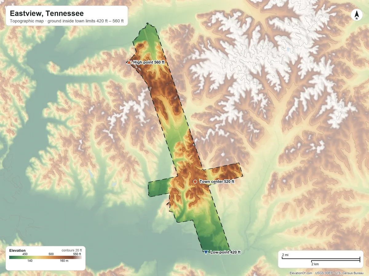 Topographic elevation map of Eastview, Tennessee, shaded from 420 ft on the south side to 560 ft on the northwest side