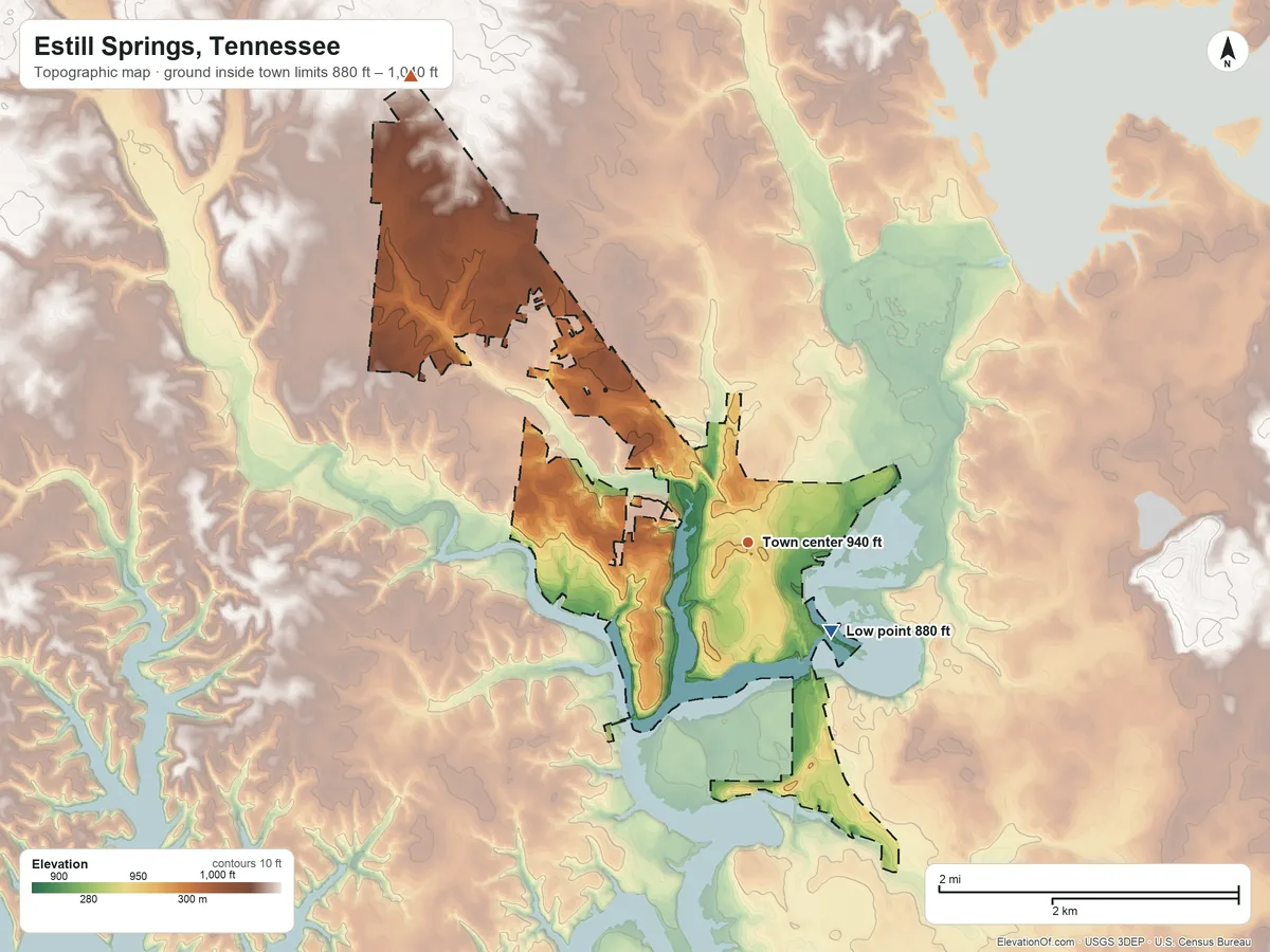 Topographic elevation map of Estill Springs, Tennessee, shaded from 880 ft on the southeast side to 1,040 ft on the northwest side