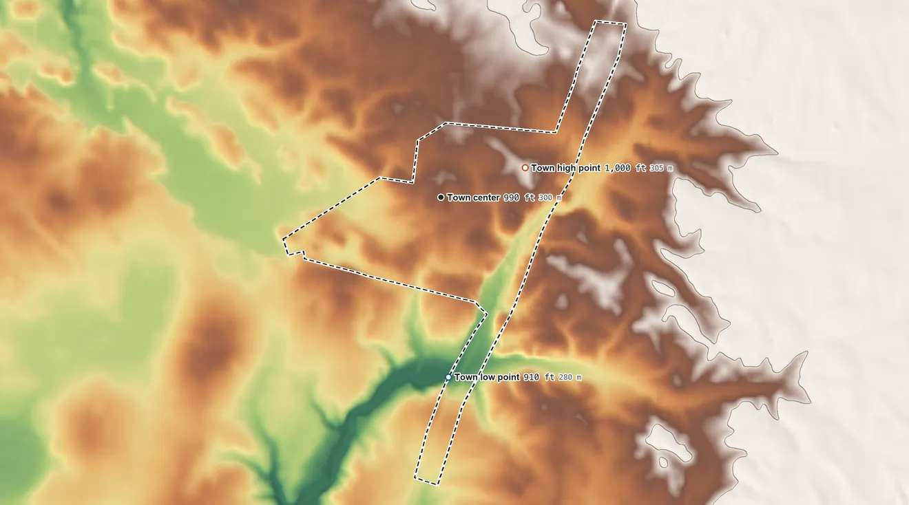 Topographic elevation map of Ethridge, Tennessee, shaded from 910 ft on the south side to 1,000 ft on the east side