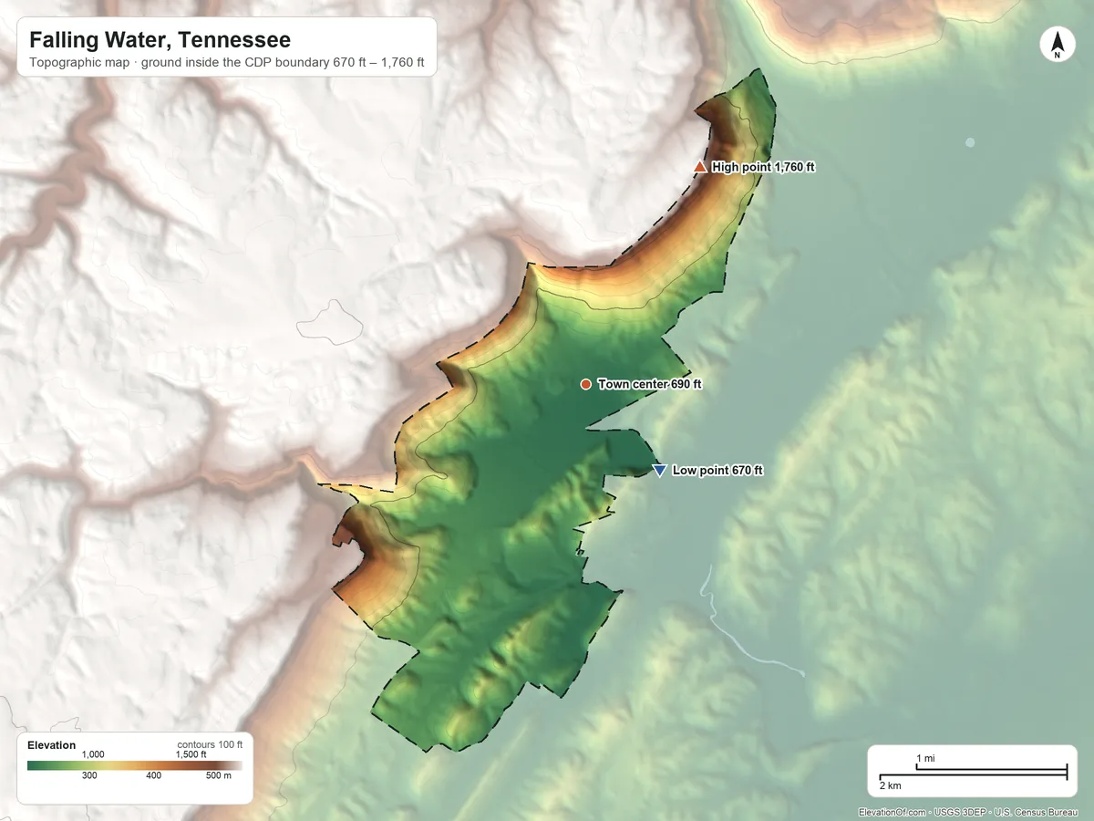 Topographic elevation map of Falling Water, Tennessee, shaded from 670 ft on the southeast side to 1,760 ft on the northeast side