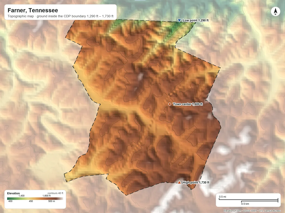 Topographic elevation map of Farner, Tennessee, shaded from 1,290 ft on the north side to 1,730 ft on the south side