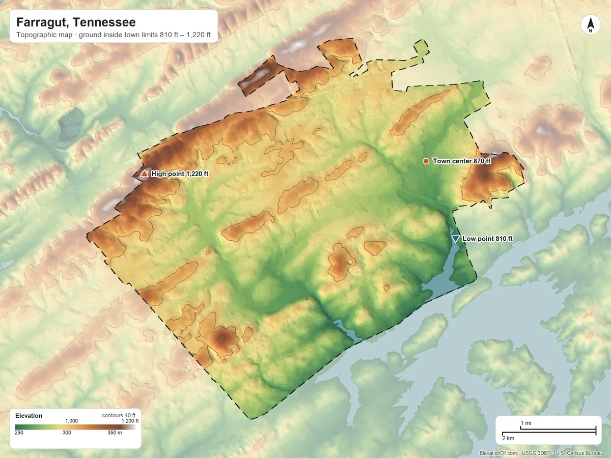 Topographic elevation map of Farragut, Tennessee, shaded from 810 ft on the south side to 1,220 ft on the west side
