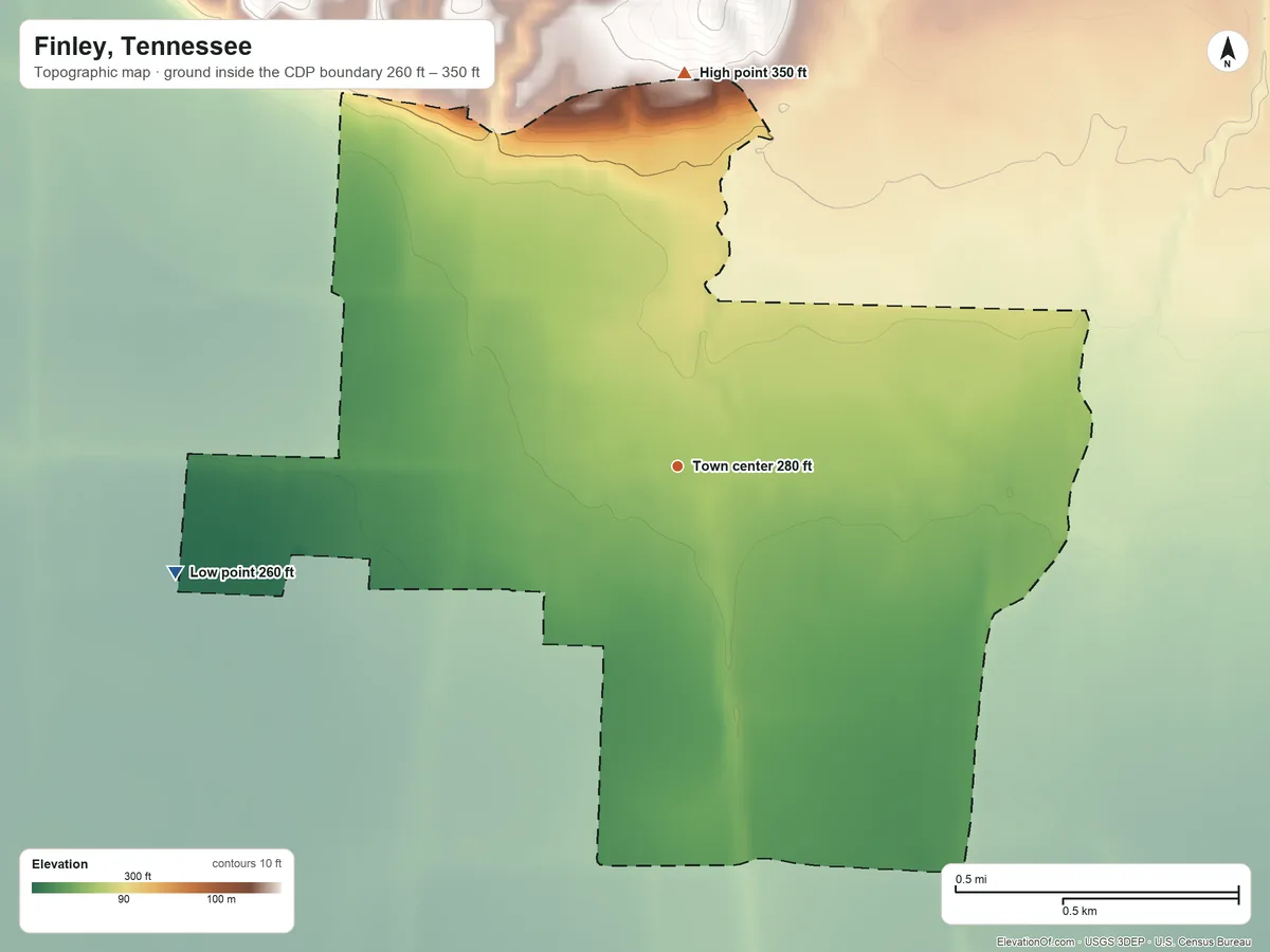 Topographic elevation map of Finley, Tennessee, shaded from 260 ft on the west side to 350 ft on the north side