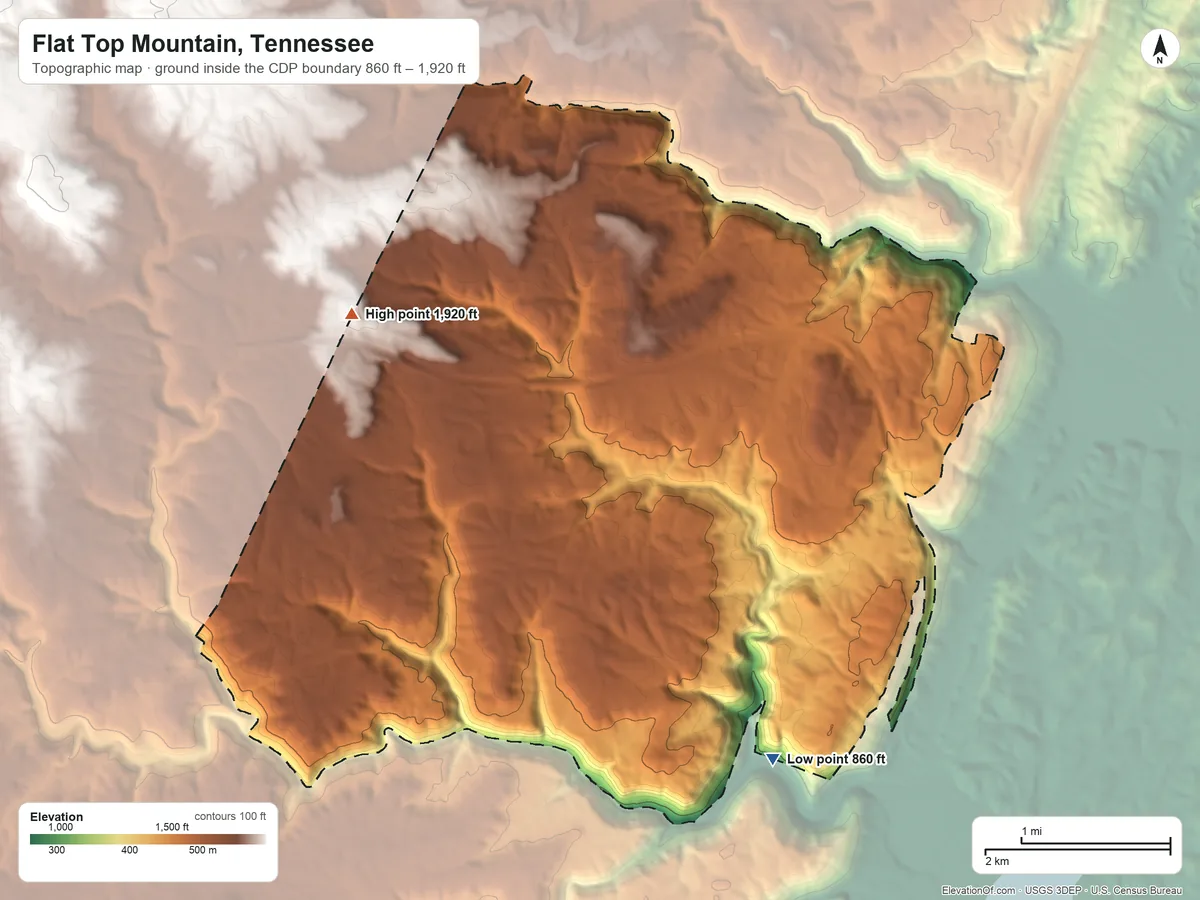 Topographic elevation map of Flat Top Mountain, Tennessee, shaded from 860 ft on the south side to 1,920 ft on the west side