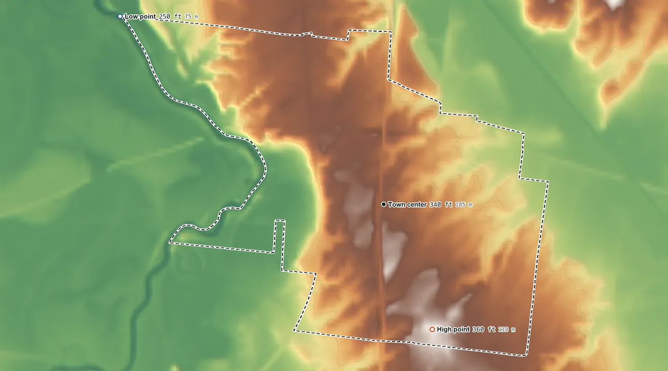 Topographic elevation map of Fowlkes, Tennessee, shaded from 250 ft on the northwest side to 360 ft on the south side