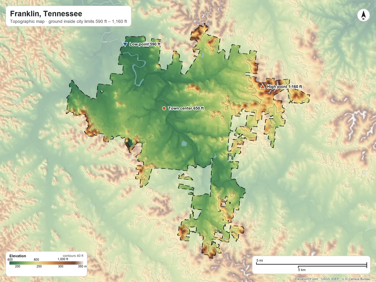 Topographic elevation map of Franklin, Tennessee, shaded from 590 ft on the northwest side to 1,160 ft on the east side