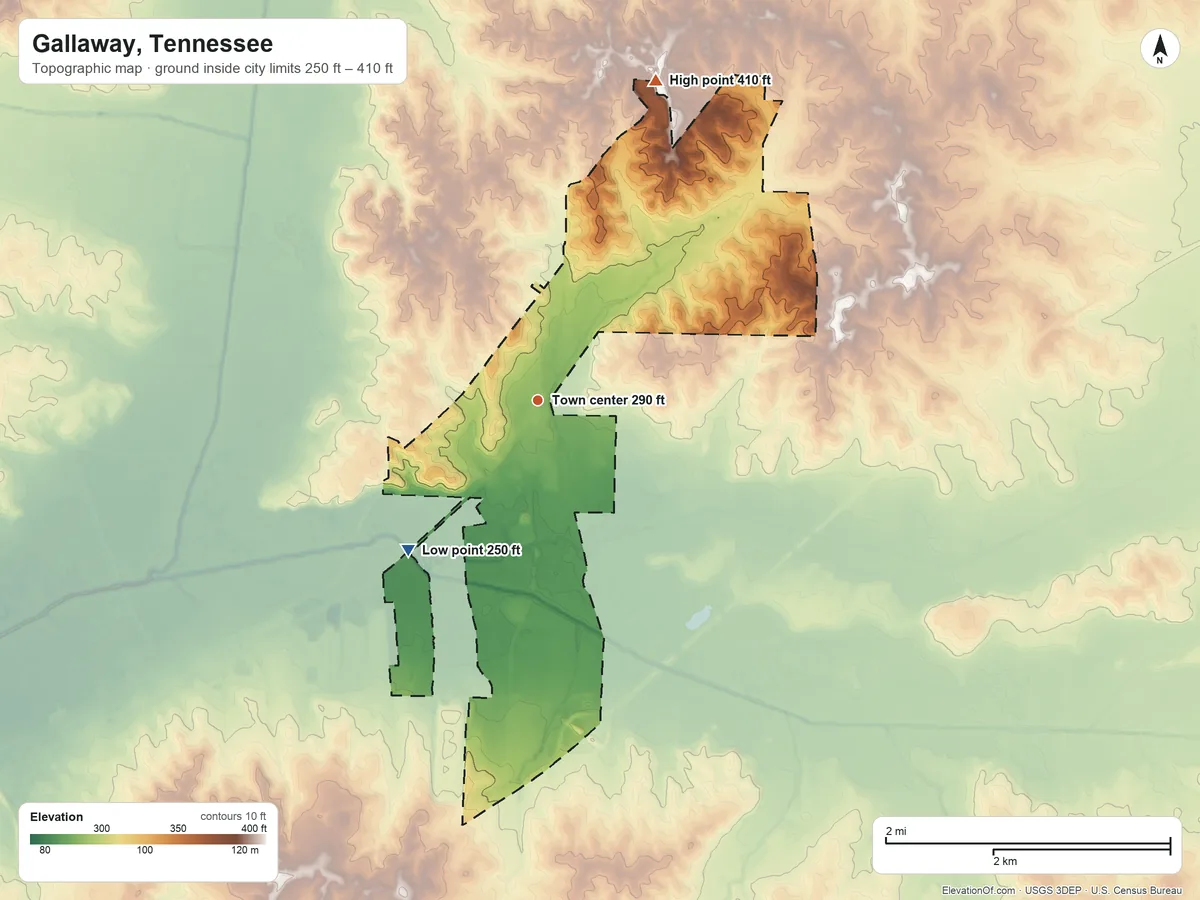 Topographic elevation map of Gallaway, Tennessee, shaded from 250 ft on the southwest side to 410 ft on the north side