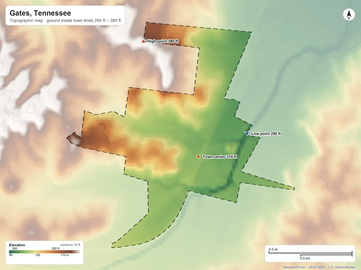 Topographic elevation map of Gates, Tennessee, shaded from 290 ft on the northeast side to 380 ft on the northwest side