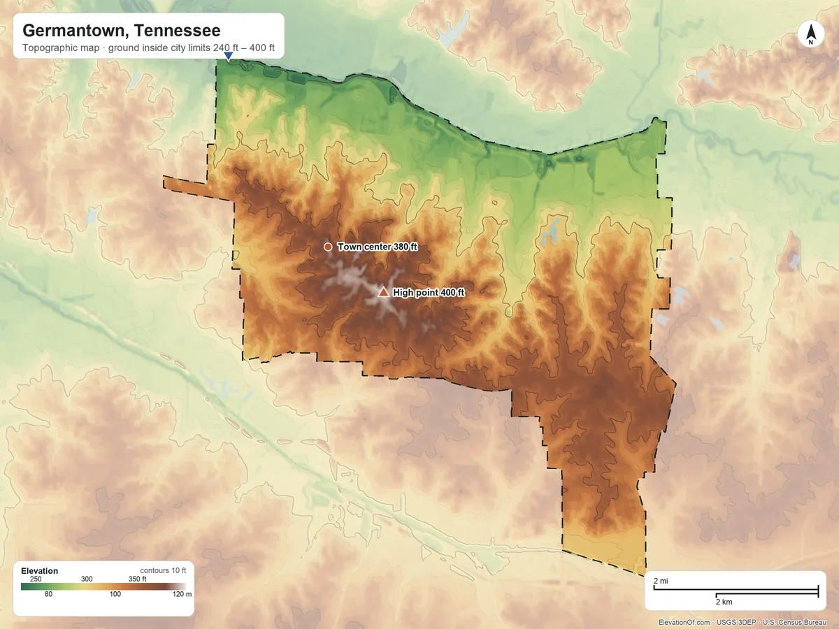 Topographic elevation map of Germantown, Tennessee, shaded from 240 ft on the northwest side to 400 ft near the middle