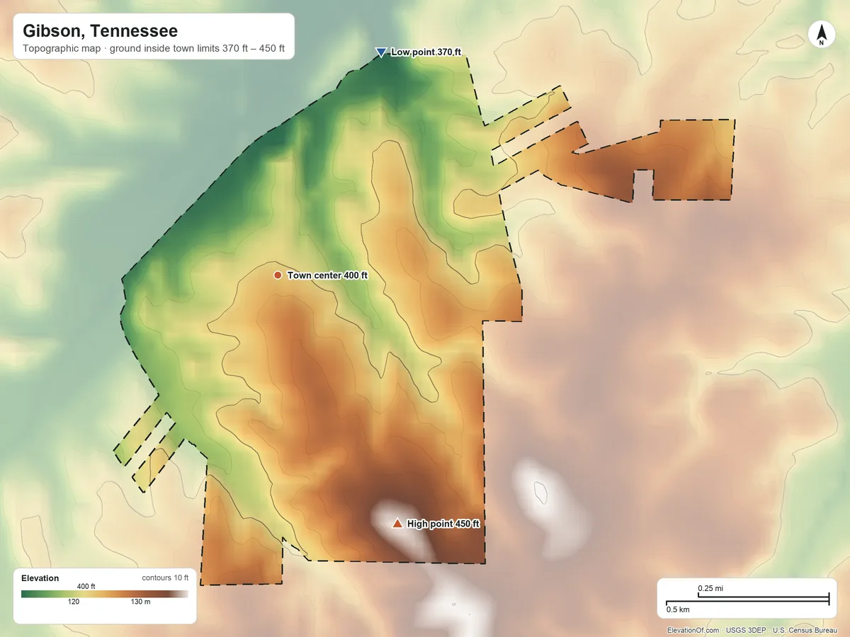 Topographic elevation map of Gibson, Tennessee, shaded from 370 ft on the northeast side to 450 ft on the southeast side