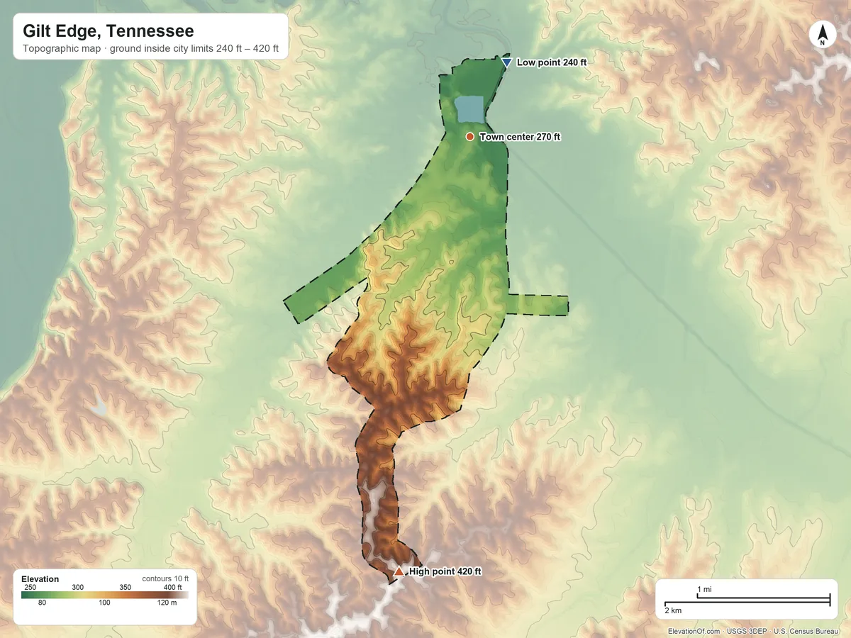 Topographic elevation map of Gilt Edge, Tennessee, shaded from 240 ft on the northeast side to 420 ft on the south side